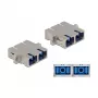 Optical Fiber Coupler SC Duplex female to SC Duplex female Single-mode metal DeLOCK 86873