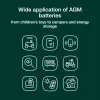 Baterija AGM VRLA 12V 75Ah IP54