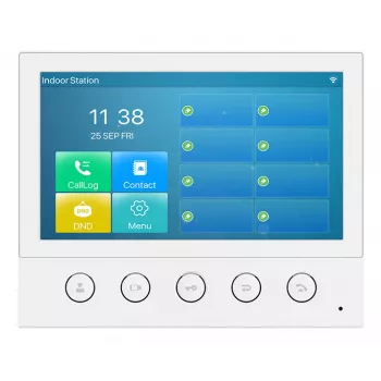 Video Intercom System Fanvil i53W
