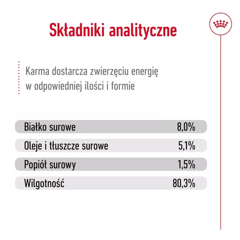 Šlapias šunų ėdalas Royal Canin Mini Ageing 12+ Adult paketėlis 85 g — mažos veislės, paukštiena, vyresnio amžiaus