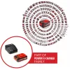 Baterijų blokas EINHELL Power X-Change PXC Starter Kit 18V 4000mAh (MPN 4512159)