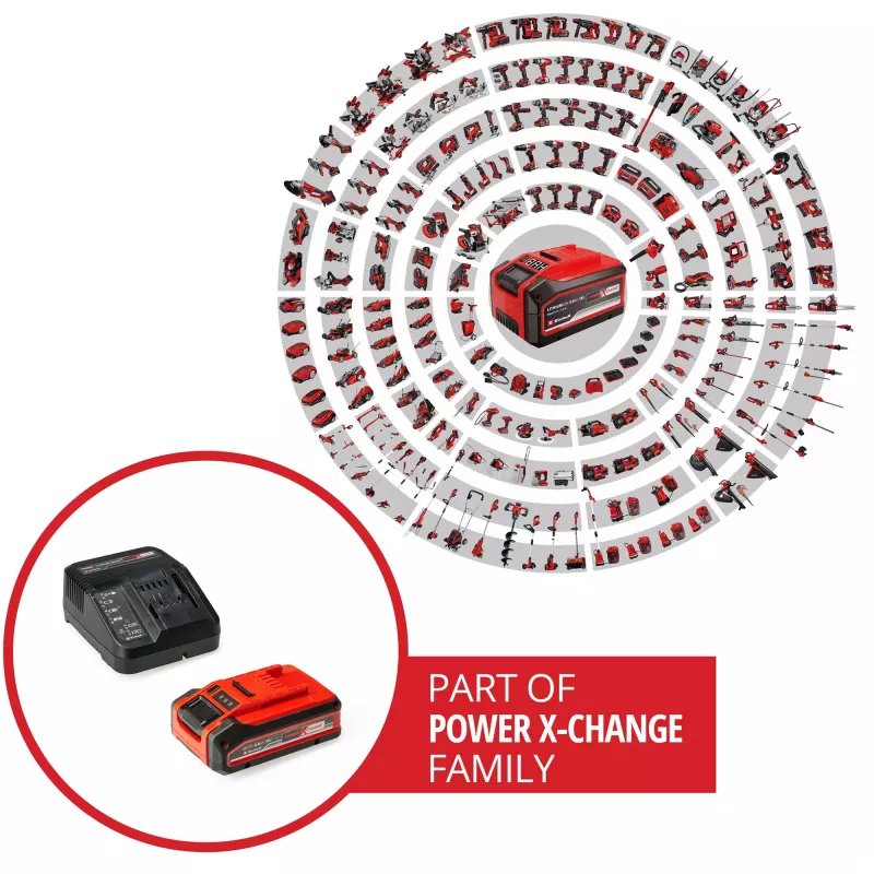 Baterijų blokas EINHELL Power X-Change PXC Starter Kit 18V 4000mAh (MPN 4512159)