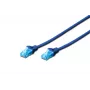 komutacinis kabelis U/UTP Cat.5e PVC 2 m mėlynas