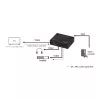 HDMI garso ištraukiklis 2CH/5.1CH, 4K/60Hz