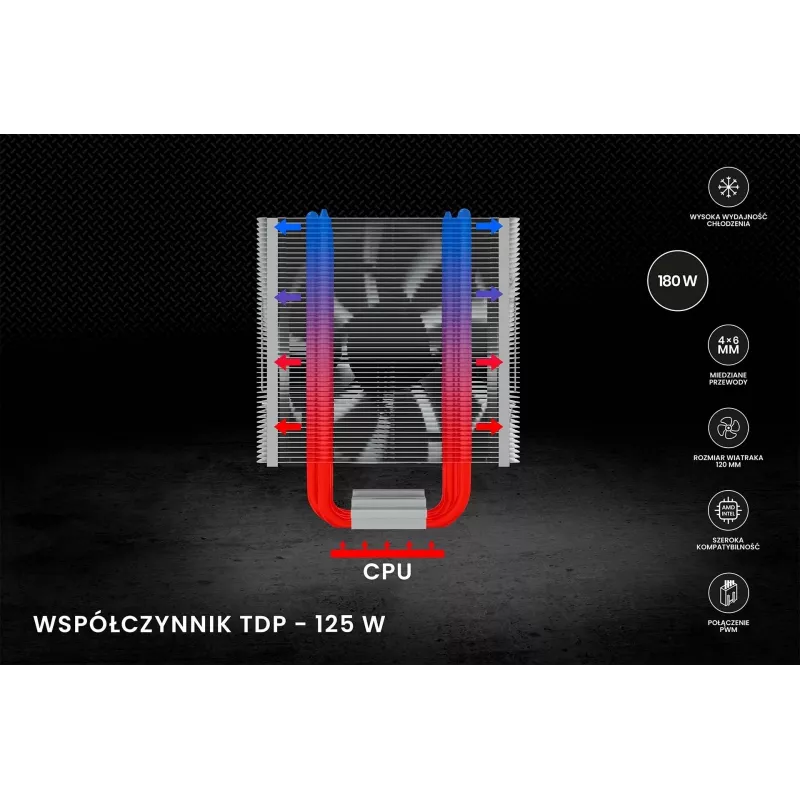 SAVIO VORTEX X2 CPU aušintuvas