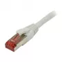 komutacinis kabelis RJ45 - CAT6 250 MHz - 5 m pilkas - S-STP(S/FTP) -TPE/LSZH(Superflex) - Synergy 21 -