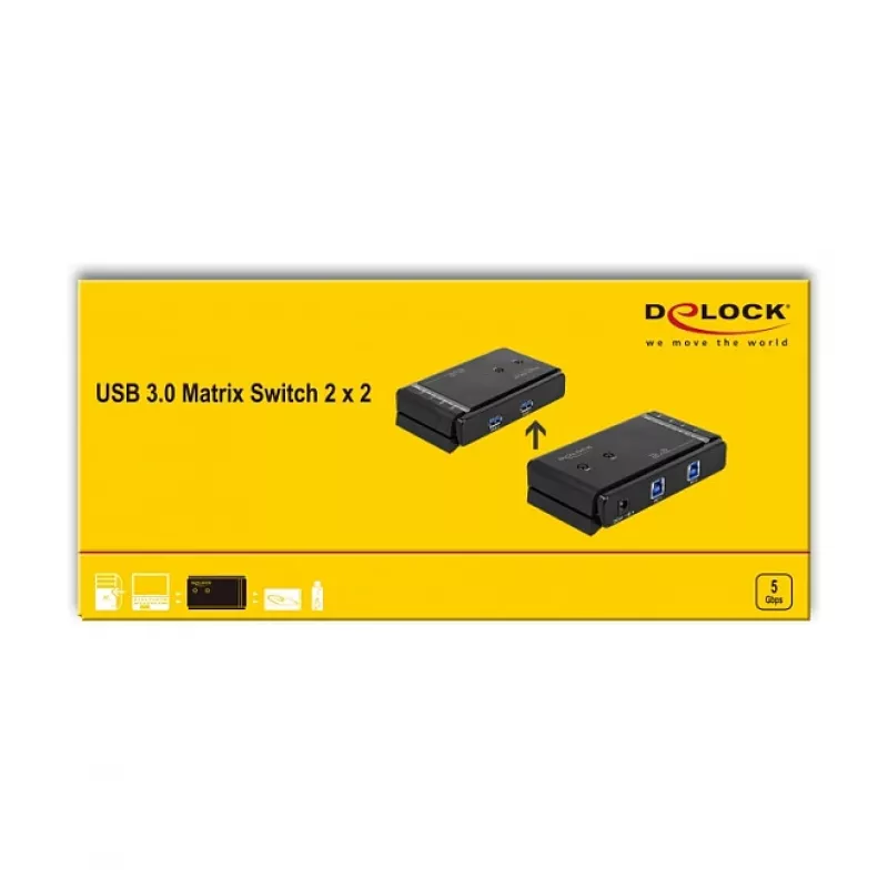 Matricinis perjungiklis DeLOCK 87736