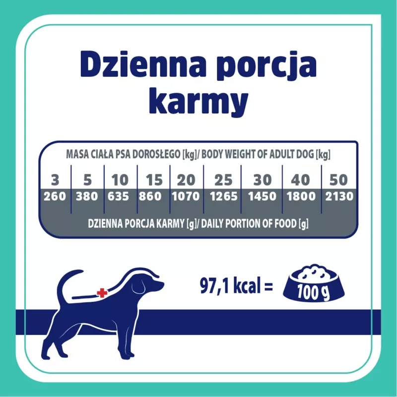 VET RESPONSE Gastrointestinal - šlapias šunų maistas - 400g