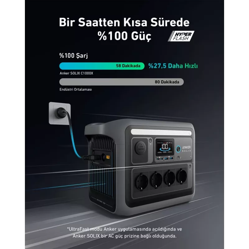 Anker Solix C1000X nešiojama elektrinė 8 1800 W 12,9 kg