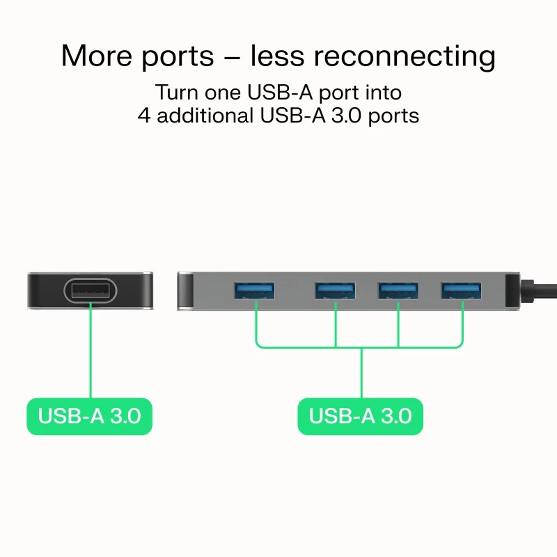 USB šakotuvas Green Cell HUB-GC-A4A — 4 prievadų USB-A 3.0 šakotuvas