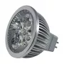 Synergy 21 LED Retrofit GX5.3 4x1W IR SECURITY LINE infraraudonųjų spindulių su 850nm