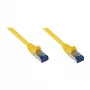 Goodconnections 8060-H075Y eterneto komutacinis kabelis