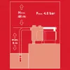 Einhell 4180370 Sodo įrankis 4,500 L Juodas