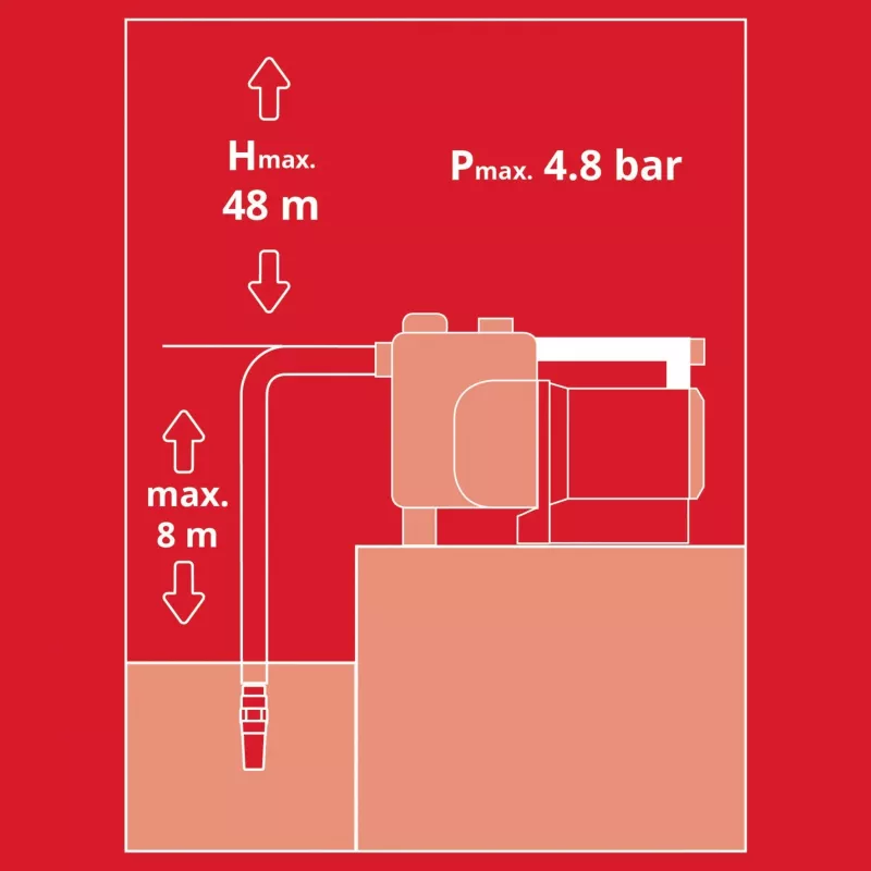 Einhell 4180370 Sodo įrankis 4,500 L Juodas