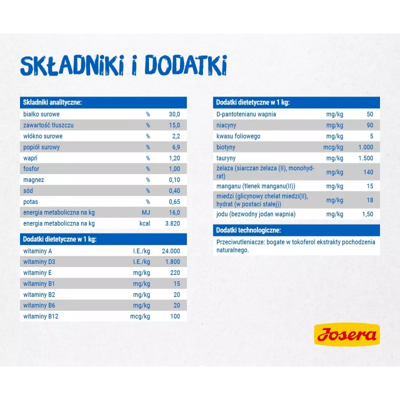 Sausas kačių maistas Josera 9802 2 kg Suaugusioms katėms Bulvės Ryžiai Lašiša
