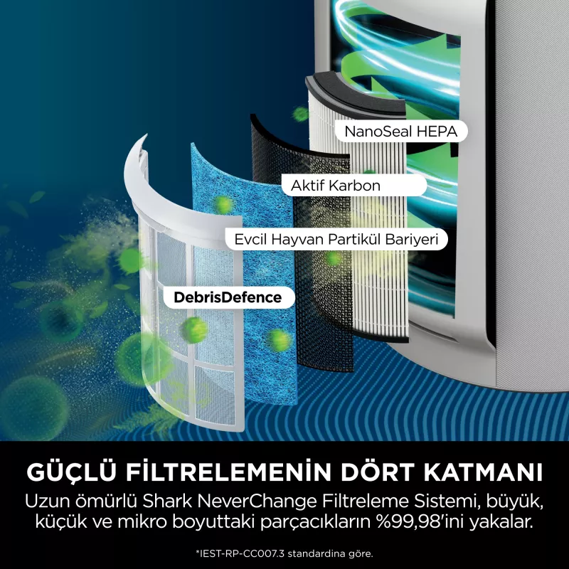 Oro valytuvas Shark STYLE iQ HP150EU 60 m² 66 dB 26 W Baltas