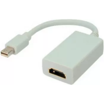 Vaizdo kabelio adapteris Mini DisplayPort HDMI ShiverPeaks BS77421