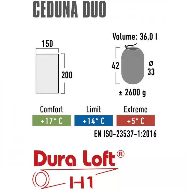 High Peak Ceduna Duo stačiakampis miegmaišis, poliesteris, mėlynas