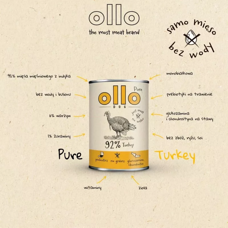 OLLO Pure Turkey – šlapias šunų maistas – 850 g