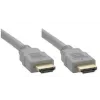 HDMI laidas Cisco CAB-2HDMI-3M-GR