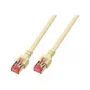 EFB-Elektronik RJ45 komutacinis kabelis Cat.6 S/FTP LSZH pilkas 0,5m Gamintojas: EFB Elektronik (K5510.0,5)