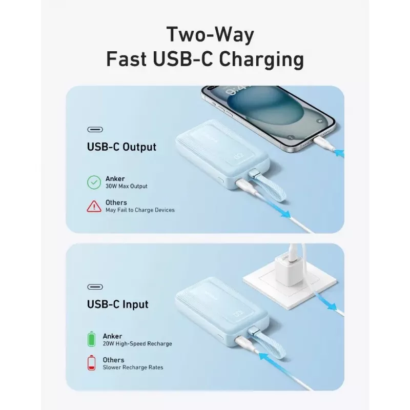 Anker Power Bank | A1689H21 | 20000 mAh | Balta