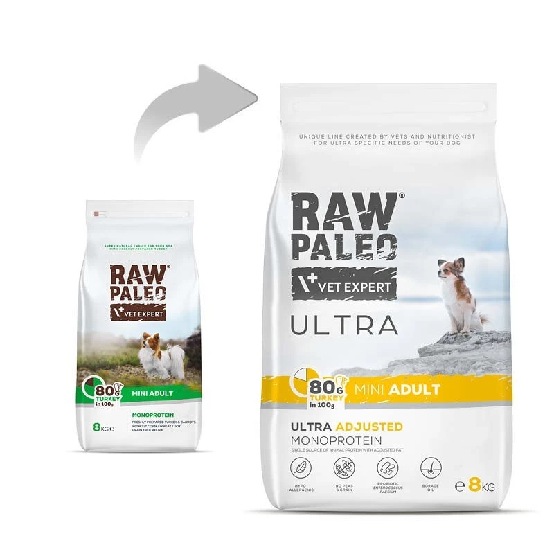 Sausas šunų maistas VETEXPERT RAW PALEO Ultra Mini Adult Turkey 8 kg — pilnavertis maistas mažų veislių suaugusiems šunims, 24,5% baltymų, 14% riebalų