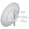 Ubiquiti RD-5G34 Networks airMAX tinklo antena kryptinė antena 34 dBi