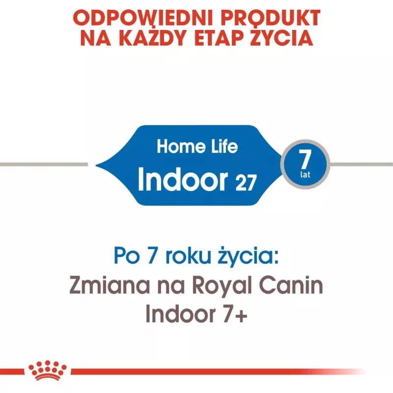 Sausas kačių ėdalas Royal Canin Home Life Indoor 27 suaugusioms naminėms katėms, vištiena, 4 kg