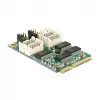 DeLOCK 95244 Mini PCIe nuoseklusis adapteris – 4 x RS-232