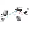 Nevaldomas komutatorius ALLNET ALL-SG8205PD