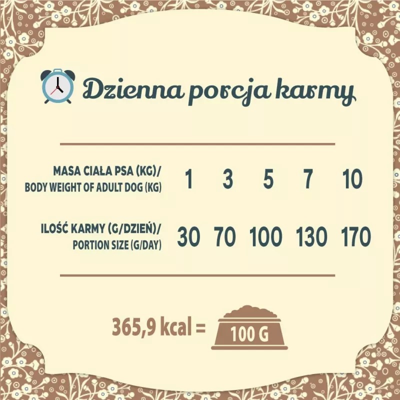 FOLK Mažų veislių tradicinė lenkiška mėsos puota su triušiena, ėriena ir putpele - sausas šunų maistas - 7kg