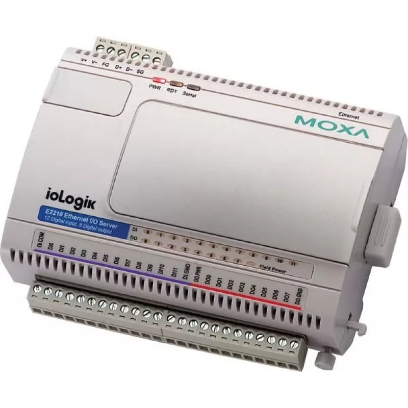 Iologik E2210