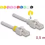 DeLOCK tinklo kabelis RJ45 Cat.6A S/FTP 0,5 m pilkas