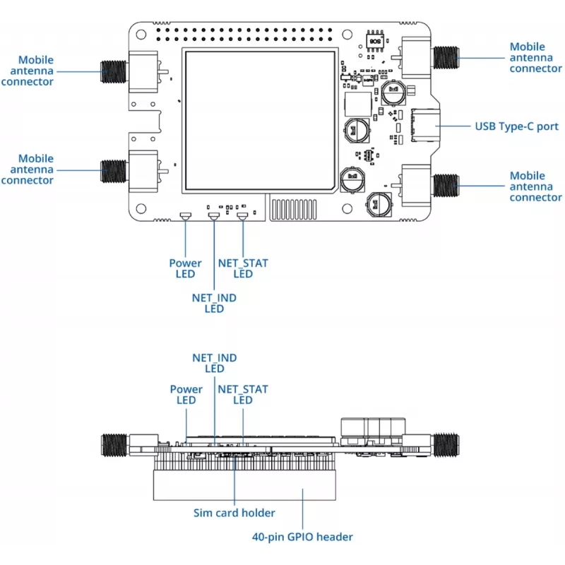 Tinklo modulis TELTONIKA Calyx 5G EBD050, skirtas Raspberry Pi 5, 5 V įvestis, 56 × 100,8 × 23,1 mm