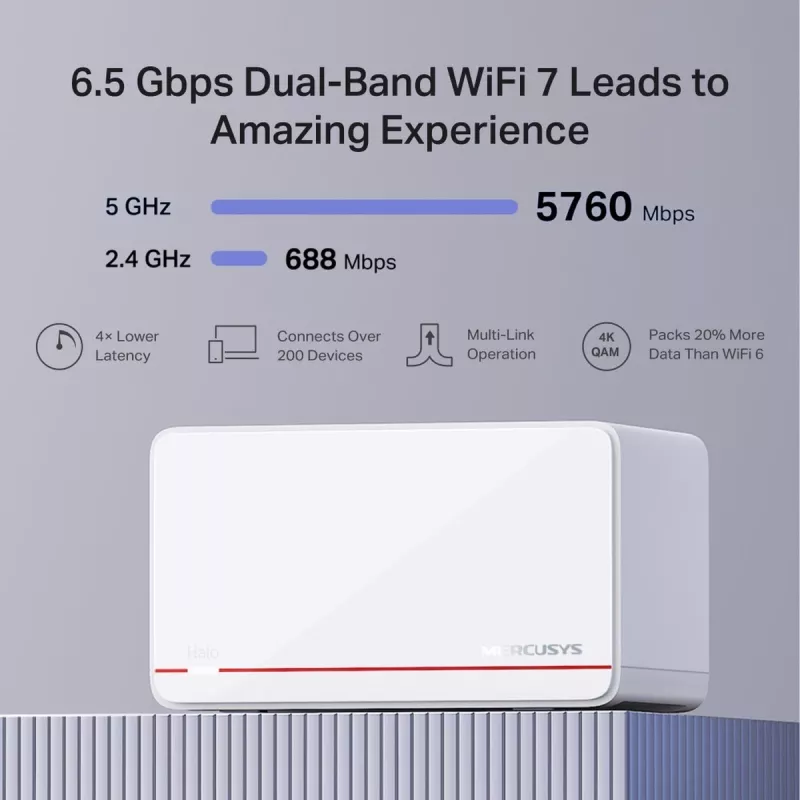 TP-LINK Mercusys Halo H37BE 3-pack BE6500 Whole Home Mesh Wi-Fi 7 (Halo H37BE(3-pack))