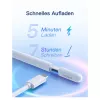 Rašiklis Inateck PCL005_WHITE — suderinamas su iPad Pro, iPad Mini, iPad 6–10