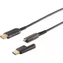 HDMI laidas ShiverPeaks 30-02065, 4K palaikymas, 7,5 m ilgis