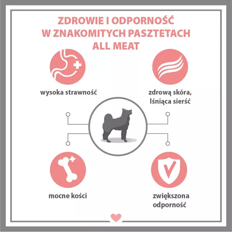 PUPIL Premium All Meat Gold ėriuko nugarinė - šlapias šunų ėdalas - 800g