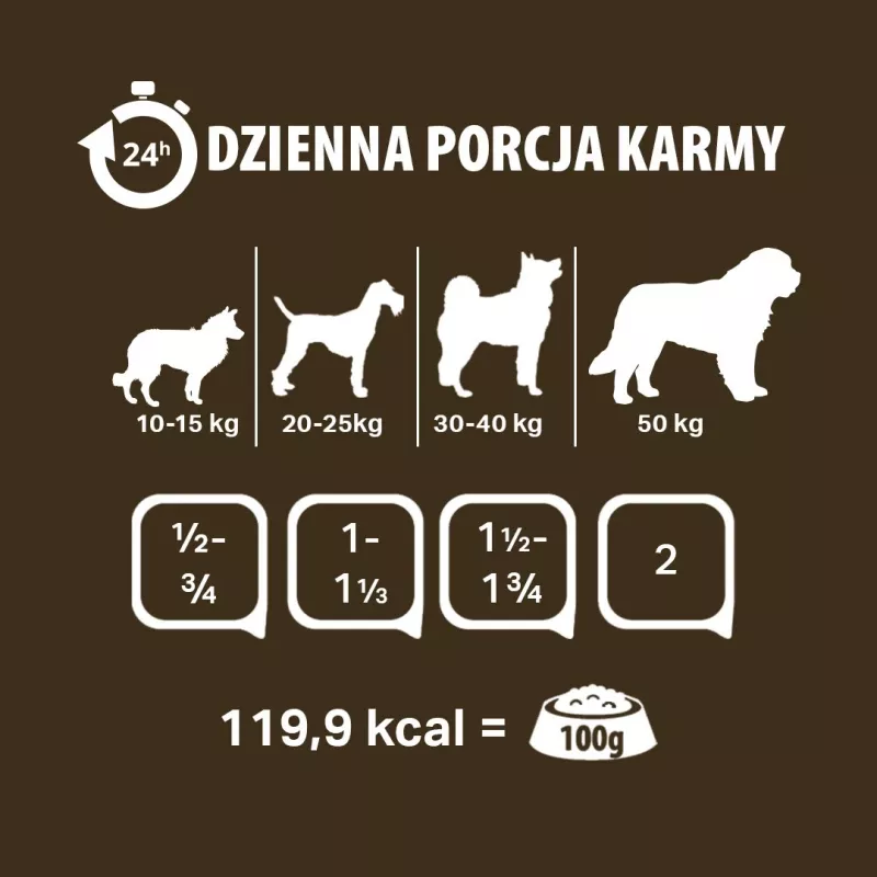 PUPIL Premium All Meat Gold ėriuko nugarinė - šlapias šunų ėdalas - 800g