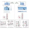 HIKVISION DS-PDC10AM-EG2-WE Ax Pro belaidis išorinis PIR jutiklis. (DS-PDC10AM-EG2-WE)