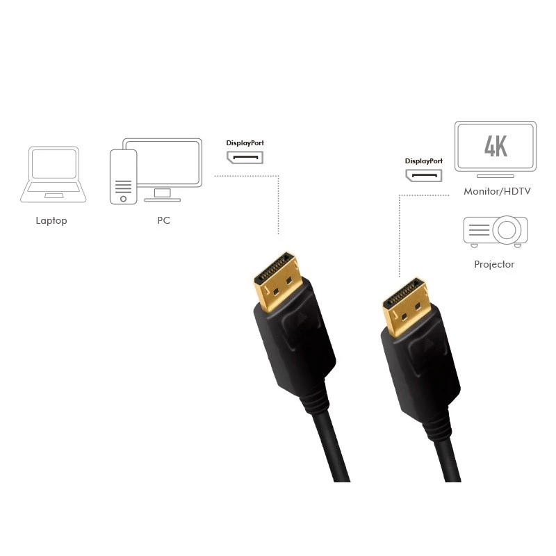 LogiLink DisplayPort laidas 3 m Juodas CD0102