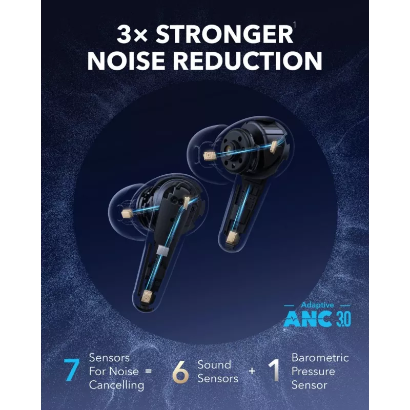 Ausinės Anker Soundcore Liberty 4 Pro TWS Bluetooth į ausis, baltos, pokalbiams/muzikai/sportui, svoris 61,97 g
