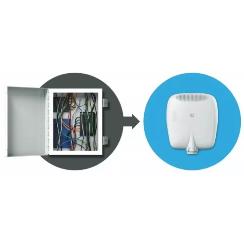 Tinklo komutatorius Ubiquiti EP-S16