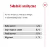 Šlapias šunų maistas Royal Canin Mini Adult paketėlis 85 g, paukštiena, mažoms veislėms 5–10 kg, 12 × 85 g pakuotė