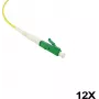 Blueoptics BOPTCLC-S-A jungiamumo priedas