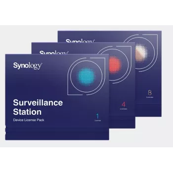 Programinės įrangos licencija /SURVEILLANCE/STATION PACK8 įrenginiui Synology