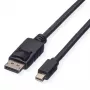 DisplayPort kabelis ROLINE 11445635 2m DisplayPort Mini DisplayPort