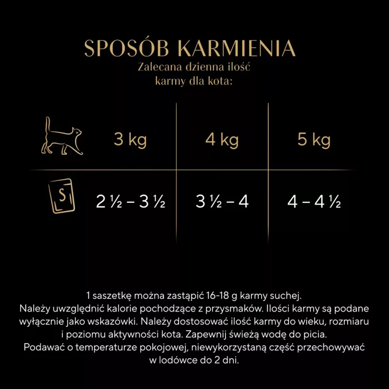 SHEBA Sauce Collection Fish flavors collection - šlapias kačių maistas - 40x85 g