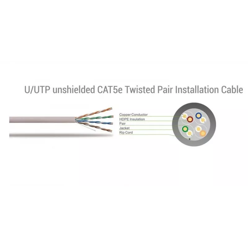 Tinklo kabelis SBOX kabelis UTP CAT5e RJ-45 5 m Pilkas
